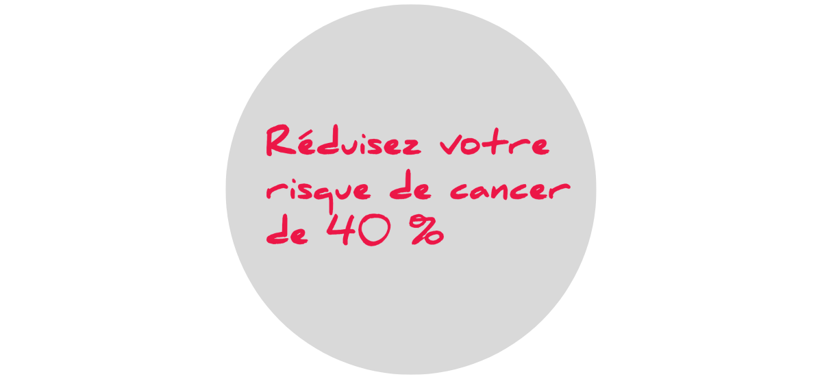 Réduisez votre risque de cancer de 40 %