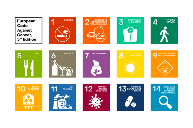 Les 14 moyens de réduire son risque de cancer