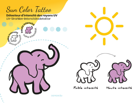 Tatouage UV