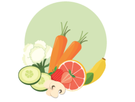 Obst und Gemüse 